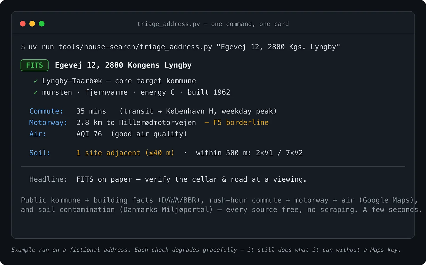 Terminal output of triage_address.py scoring a Copenhagen address: commute, motorway distance, air quality and soil contamination pulled from free public registers