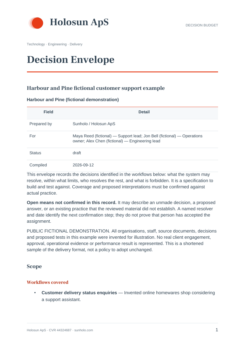First page of the actual generated Harbour and Pine decision envelope, with scope, draft status and fictional demonstration notice.