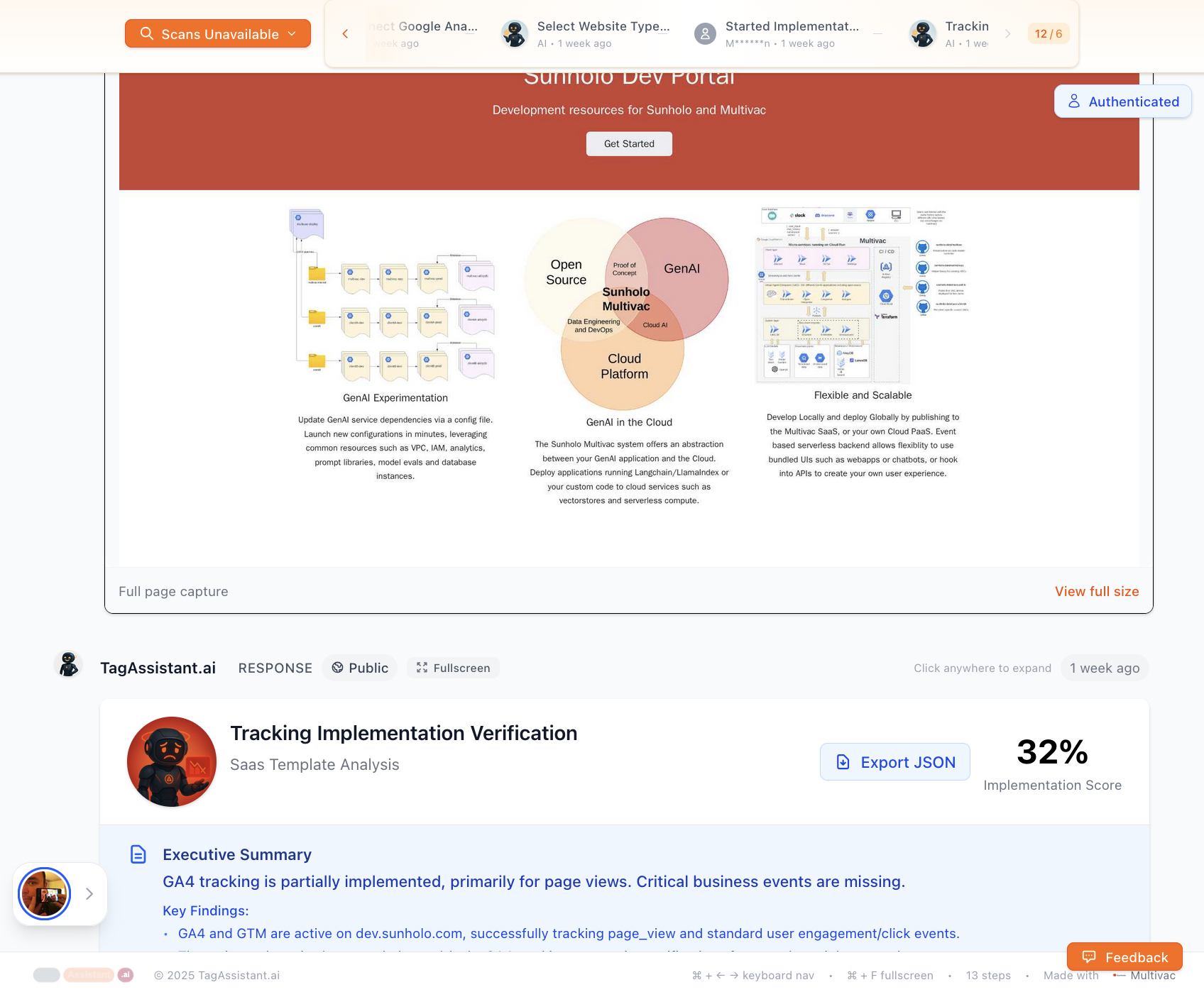 TagAssistant.ai Audit Dashboard