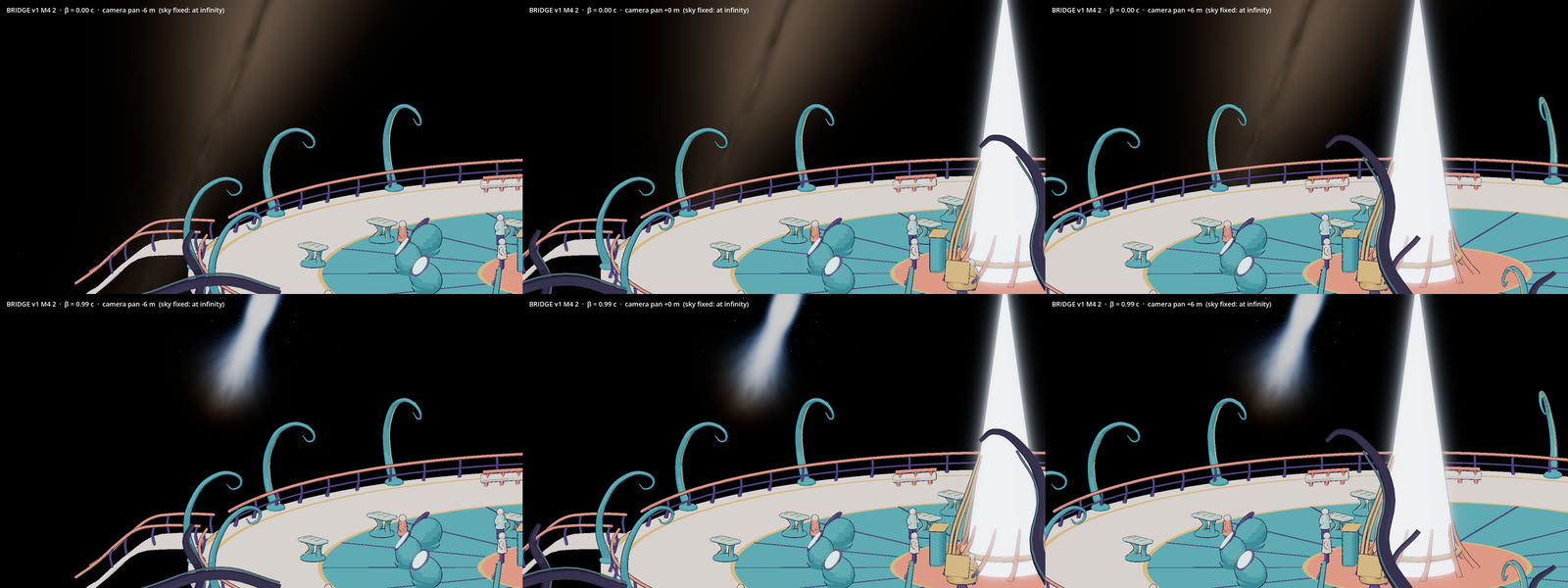 Parallax check: rest and 0.99c