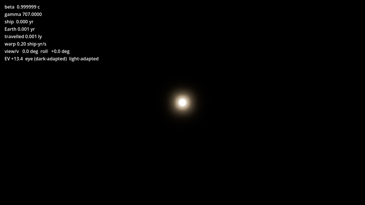 The forward CMB at γ 707 today: a clean disc, no glare yet.