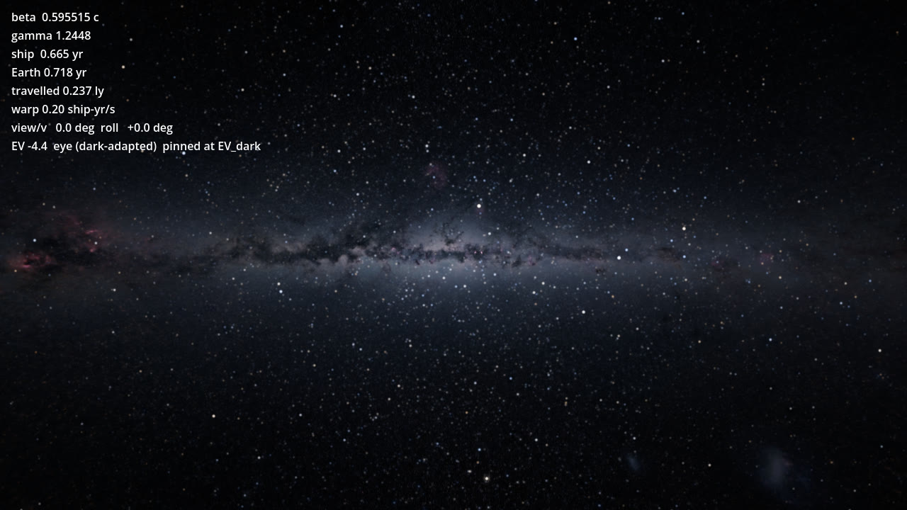 0.60c: the sky starts to gather ahead