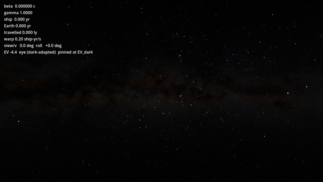 At rest, looking toward the galactic centre